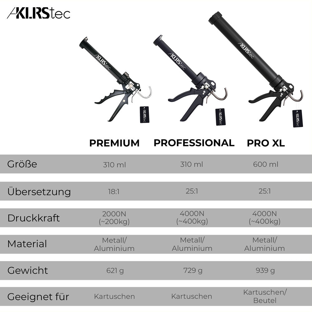 KLRStec Kartuschenpressen - Profi Kartuschenpistolen