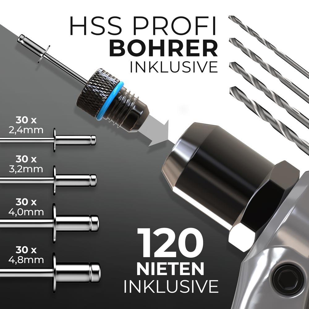 Profi Nietzange rivet gun klrstec