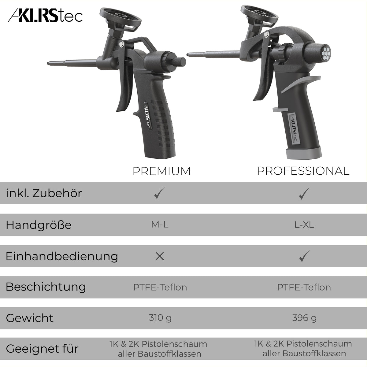 KLRStec Premium PU Schaumpistole - PTFE beschichtet