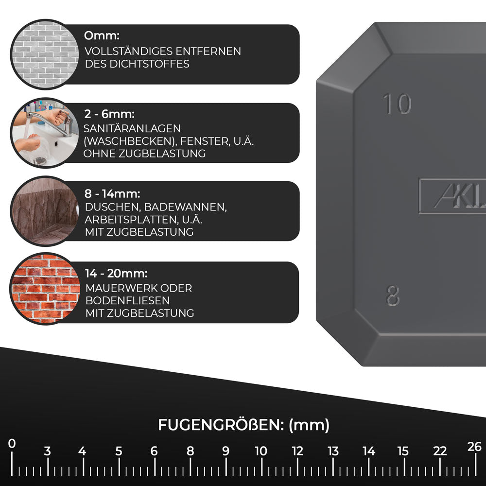 KLRStec Fugenabzieher Set - Fugen erneuern leicht gemacht