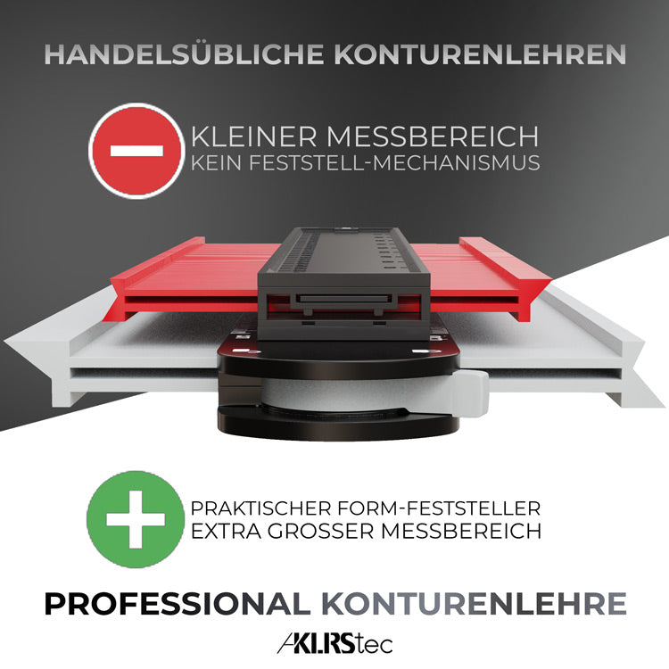 Konturenlehre Messgerät mit Schloss